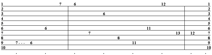 Extended Two Octave Descent part2