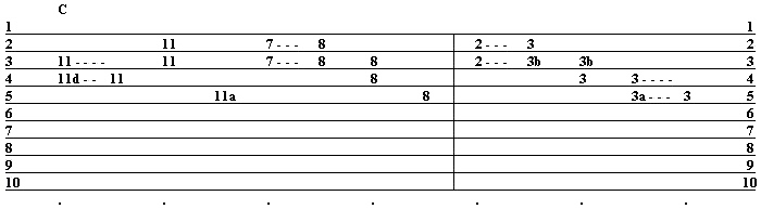 Chesnutt 1a